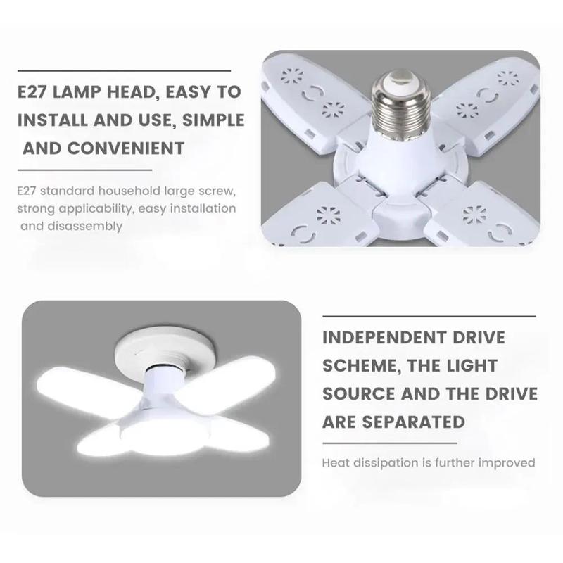 Product Introduction of 28W Fan Shape LED Bulb E27 LED Lamp Foldable 220V 110V Light Bulbs For Home Living Room Warehouse Garage Ceiling Light 27