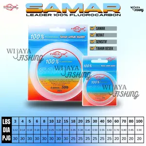 Senar Leader SAMAR Leader Flourocarbon Relix Nusantara Super Best Seller (tidak termasuk Joran Lure)