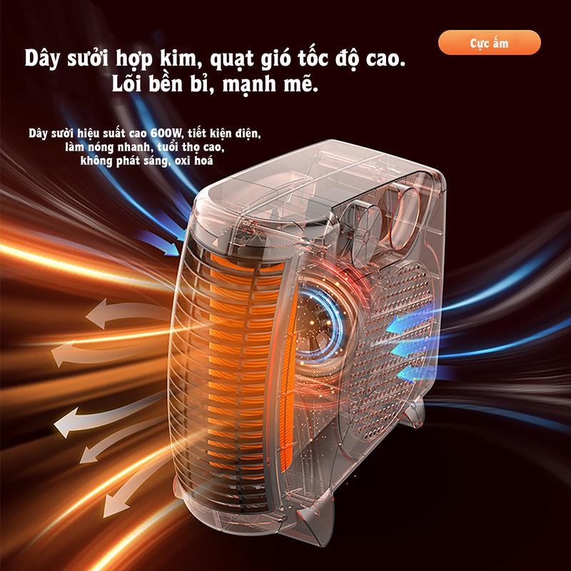 Máy Sưởi Ấm Đa Năng TRENSEN - Làm Nóng Nhanh, An Toàn, Tiện Lợi Với 2 Chế Độ Sưởi Ấm Dành Cho Mọi Gia Đình, An Toàn Cho Trẻ Nhỏ Và Người Già máy sấy quần áo lò  sấy thực phẩm máy  sưởi không gian điện phòng tắm 4