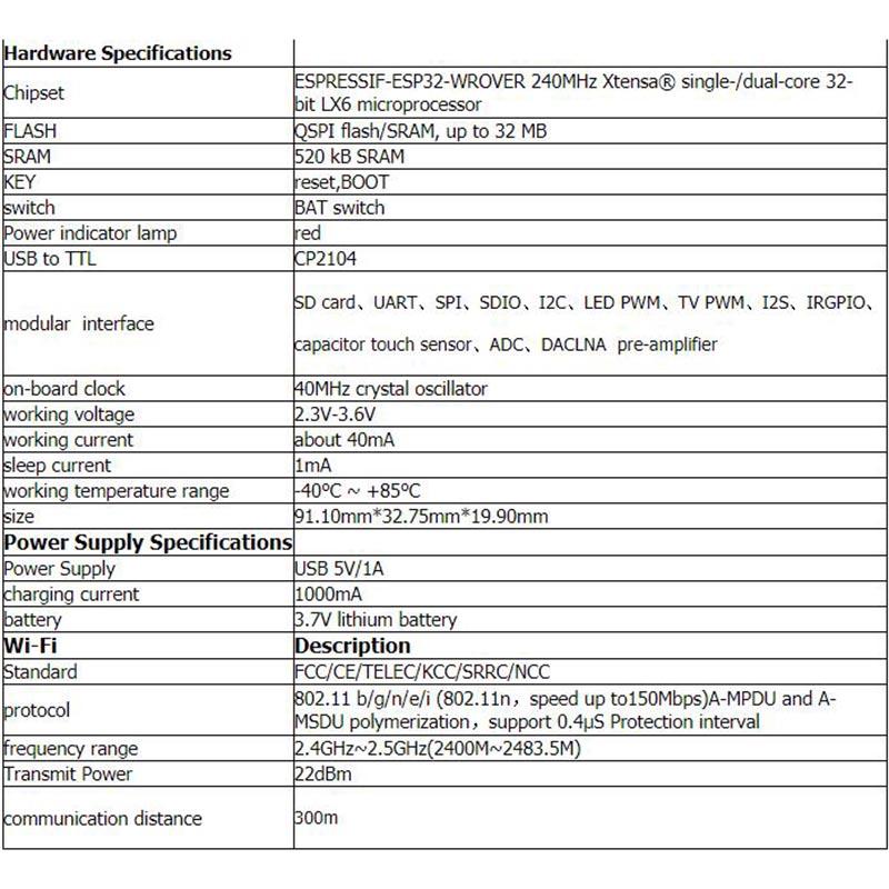 Product Introduction of ESP32-WROVER-B Development Board TTGO T-Energy ESP32 8MByte PSRAM WiFi & Bluetooth Module 18650 Battery Shell 16