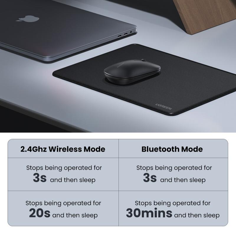Mouse Wireless Bluetooth UGREEN 2.4GHz Silent Klik 5Level 1000-4000DPI 6