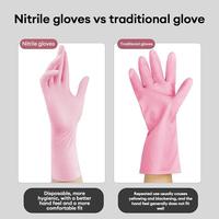 Gambar 【Apligod】10 PCS Sarung Tangan Nitrile, Sekali Pakai Food Grade Safe Glove Handscoon Berguna untuk Cuci Piring Rumah Tangga Serbaguna Food grade - Pink, S dari Apligod Kota Bekasi 4 Tokopedia