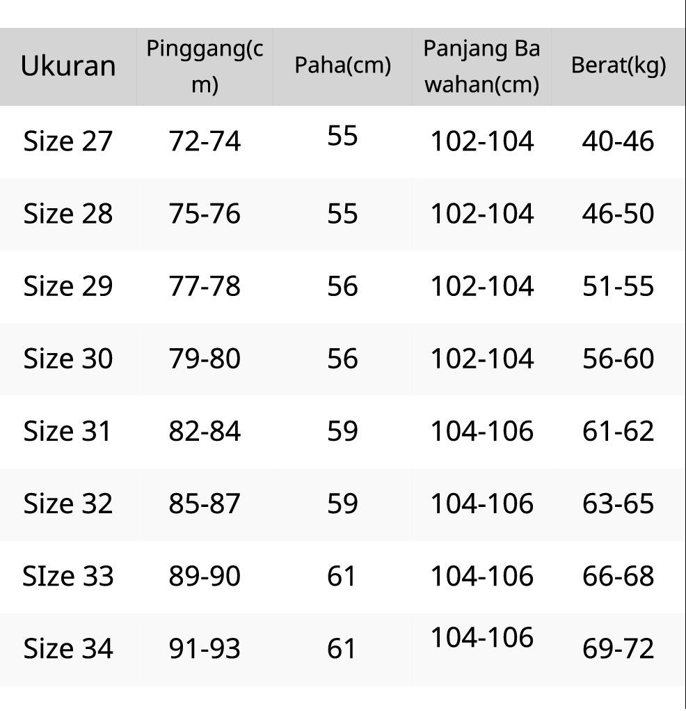 (27-34) High Loose Jeans Hitam Highwaist Jeans Wanita Tidak Melar Celana Panjang Wanita Kekinian Murah Korean Style