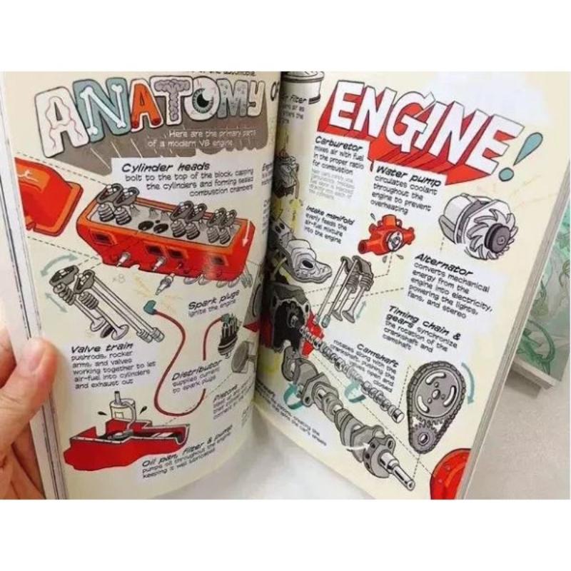 Product Introduction of High Quality Science Comics (22 Books) 6