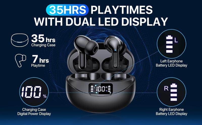 Product Introduction of With LCD Display, Touch Control, CVC 8.0 Noise Reduction, Condenser Microphone, Type-C Charging, Non-Waterproof Plastic Earphones, Suitable for Sports and Audio Monitoring, Compatible with Mobile Phones Wireless Earphones 0