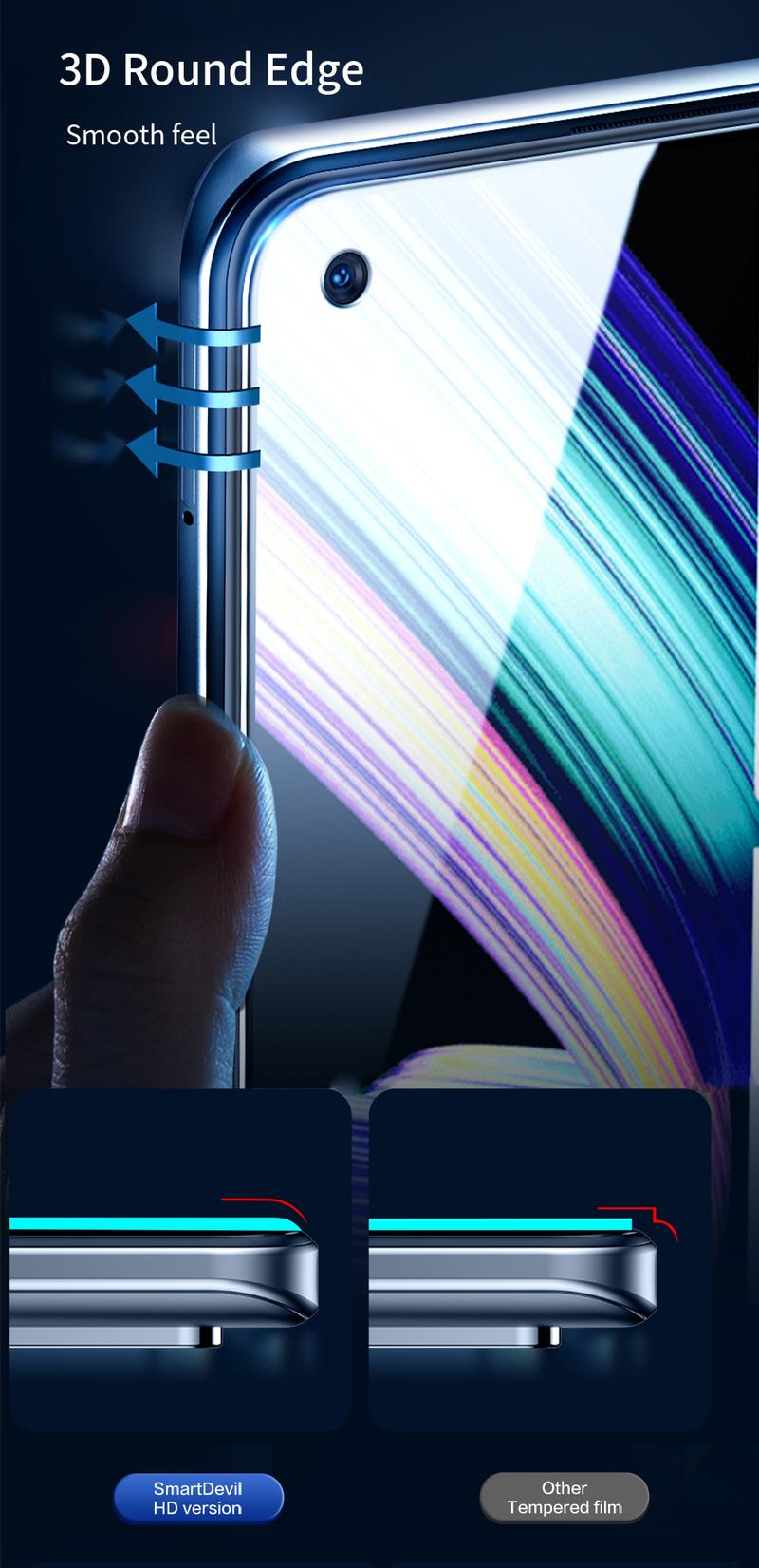 Product Introduction of Kính Cường Lực, SmartDevil, Dành Cho Realme GT6, GT5, GT3, Neo5, Bảo Vệ Màn Hình, Tương Thích Với Realme GT 5G, Chất Liệu Kính, HD, Chống Ánh Sáng Xanh Phụ Kiện Phone 13