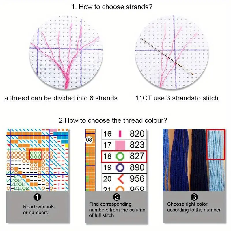 Ocean Moon Pattern Counted Cross Stitch Kit, DIY Painting Cross Stitch Needlework Set, Home Decoration Supplies 5