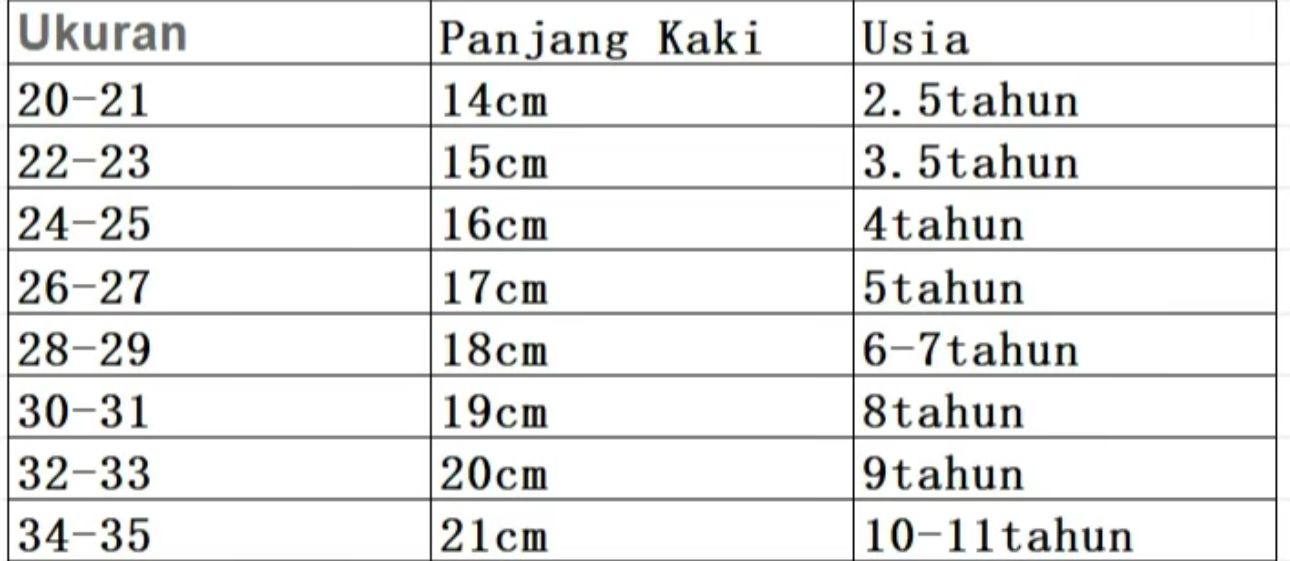 SC - Sandal Anak Laki-laki Perempuan Kekinian Lucu Imut Anti Licin Sendal Jepit One Piece Luffy Trend Viral