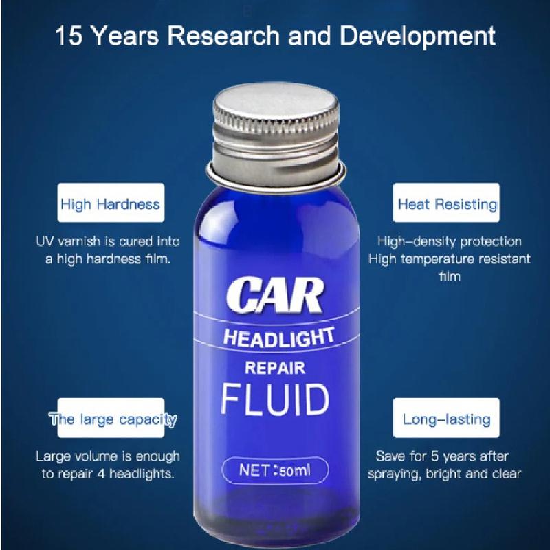 Product Introduction of Car Headlight Repair Fluid Scratch Yellowing Lens Polishing Cleaning Restoration Kit 30/50ml 42