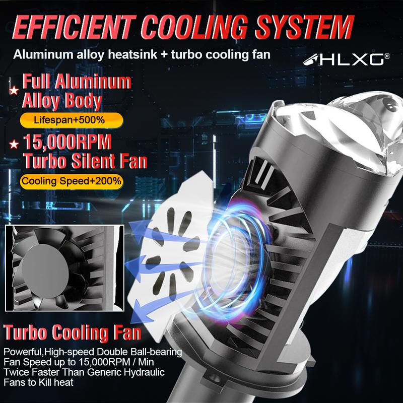 Product Introduction of 2PCS H4 Led Projector Mini Lens Bi Led Lens 400000LM Headlight Bulbs 1:1 Plug Play 9002 HB2 H4 Led Projectot Lens Fog Lights 30