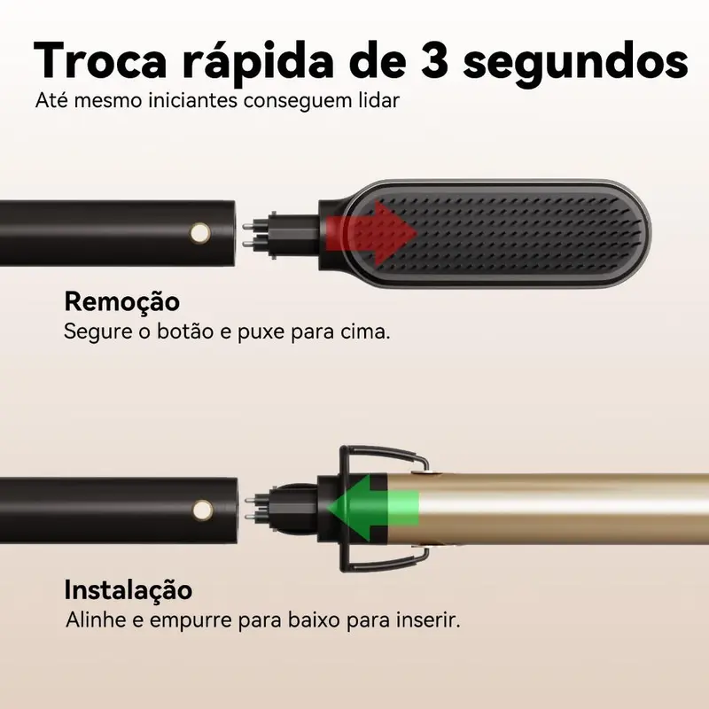 GOKOCO 3 Em 1 multifuncional paramodelar Modelador de cabelo Aparelho Cabelo liso Cachos curtos e grandese ondulados - 3