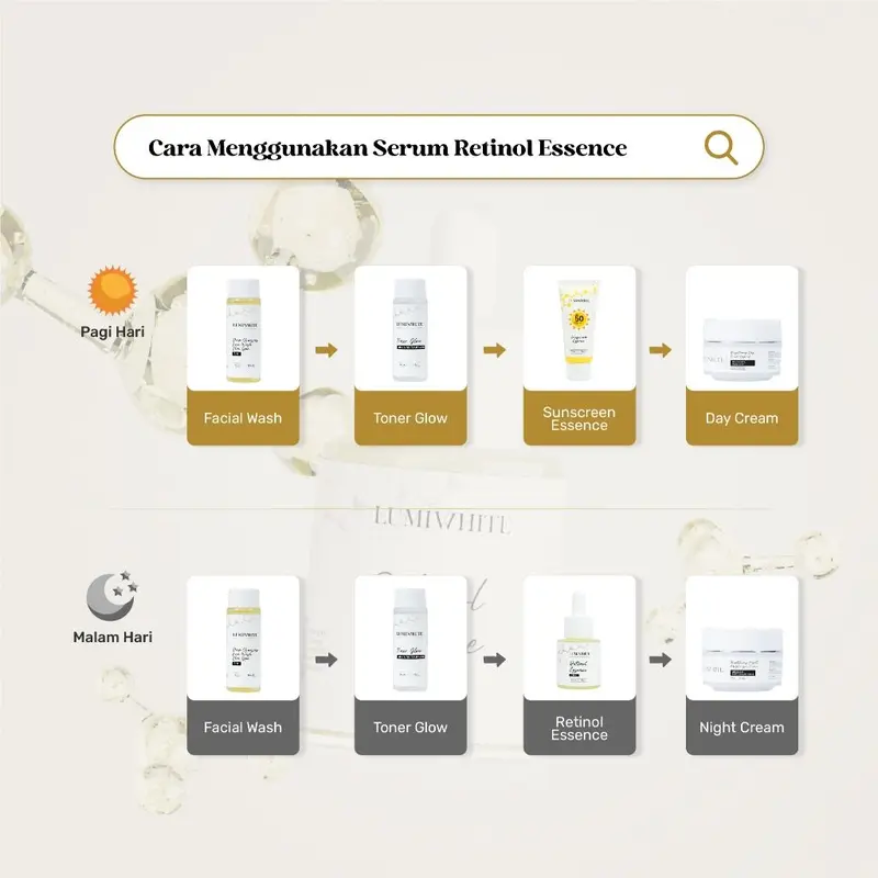 LumiWhite - Retinol Essence Serum Wajah 10ml 20ml Mencerahkan Wajah - VV 2