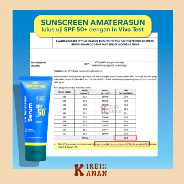 Amaterasun UV Sunscreen Serum SPF 50+ PA++ 50gr 1