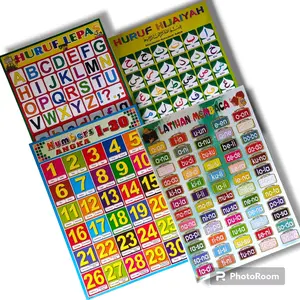 Poster Edukasi Anak Paket 4 Lembar