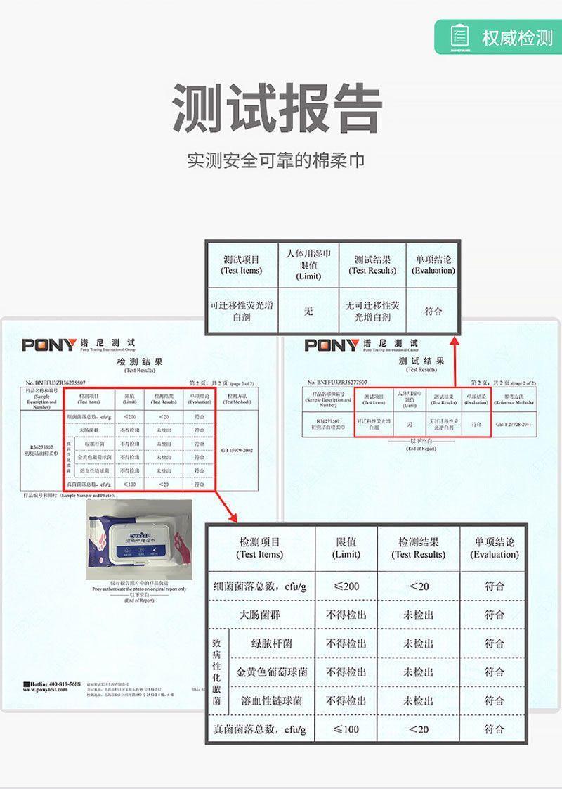 Product Introduction of Khăn lau thú cưng, dày, đa năng, kháng khuẩn, không rửa tai, thích hợp để rửa mắt, khử trùng và làm sạch, thích hợp cho chó và mèo, tất cả các sản phẩm, ra mắt vào năm 2024 3