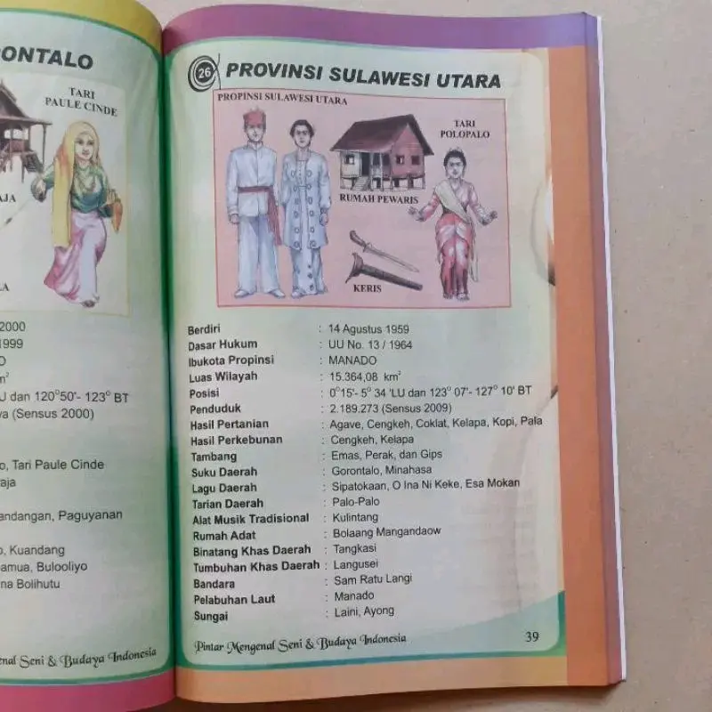 Buku Pintar Mengenal Seni Dan Budaya 34 Provinsi Di Indonesia books 4