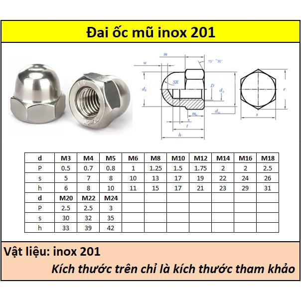 Đai ốc mũ inox 201 (M3-M10) 1