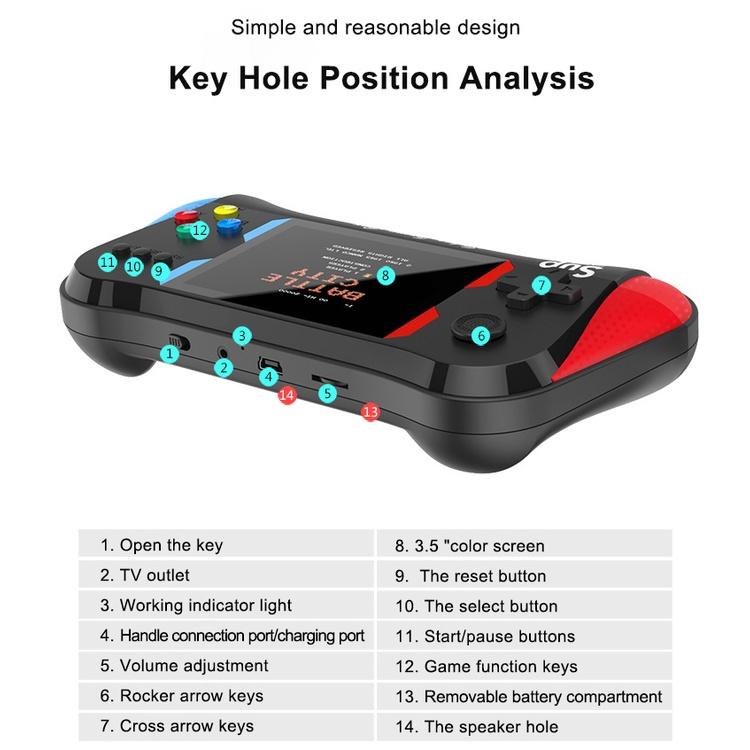 Product Introduction of COD sent out within 24 hours SFREE Shipping  Pocket game console sup doubles retro classic fc with built-in 500 in 1 portable mini children's X7M 4