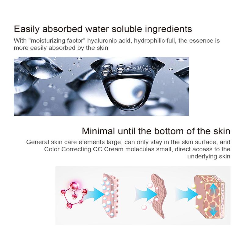 Product Introduction of CC cream, primer isolation before makeup 8