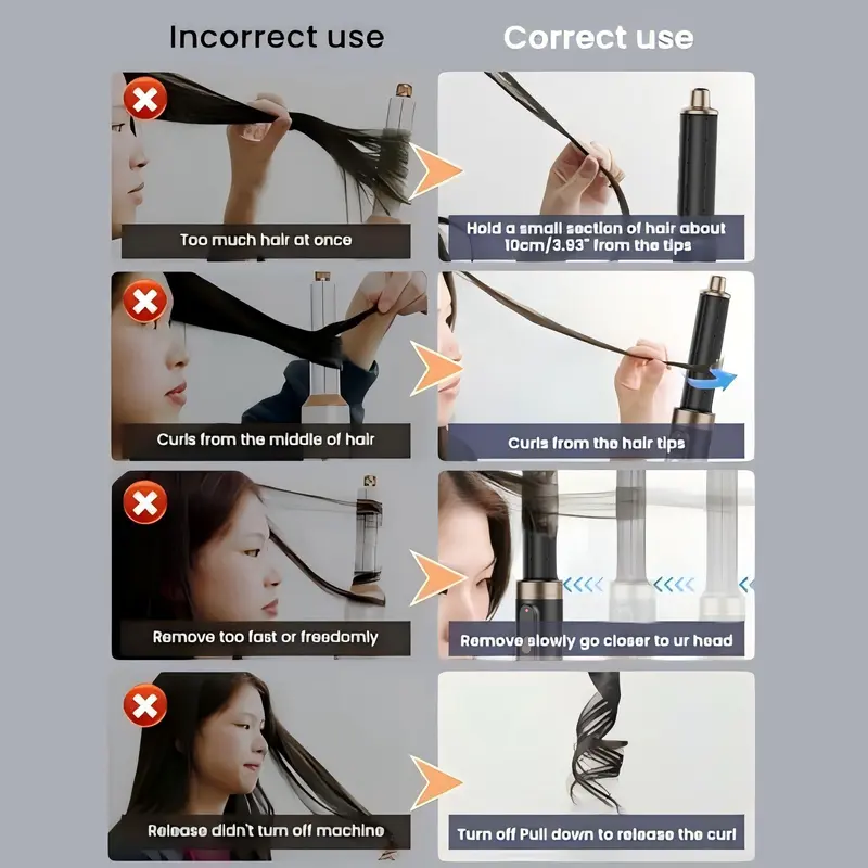 5 in 1 Hair Dryer Brush, Multifunctional Hair Styling Tool, Hair Dryer & Styler, Hair Straightener & Curler, Professional Hair Styling Tool for Women, Black 7