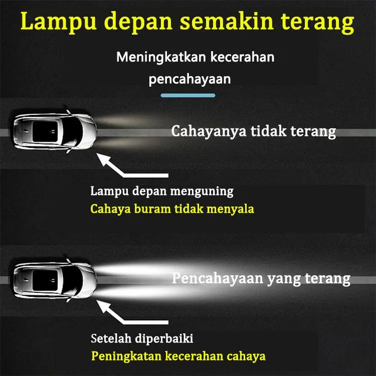 Pembersih Lampu Mobil / Pengkilap Mika Lampu Mobil / Headlight Restored 120ml / Headlamp Polish / Pembersih Lampu Mobil & Motor / Poles Mika Lampu Mobil 1