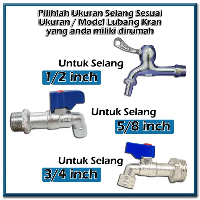 SELANG AIR 5 METER 1 ROL 1/2 5/8 3/4 1 INCH SERAT BENANG TRANSPARANT SELANG TAMAN ALAT CUCI MOTOR MOBIL COD 6