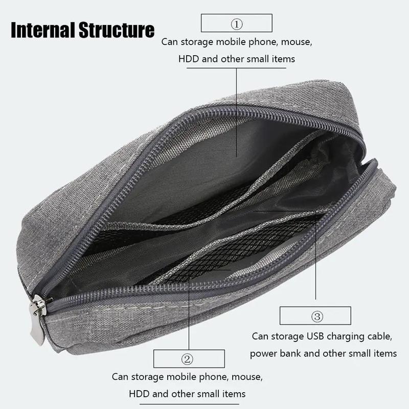 Product Introduction of Data Cable Organizer Pouch Double Layer Large Capacity Storage Bag Professional Headset USB Cable Organizer Bag, Electronics Finishing Expert Travel Portable Makeup Cover Digital Accessory Waterproof Oxford Cloth Case 53