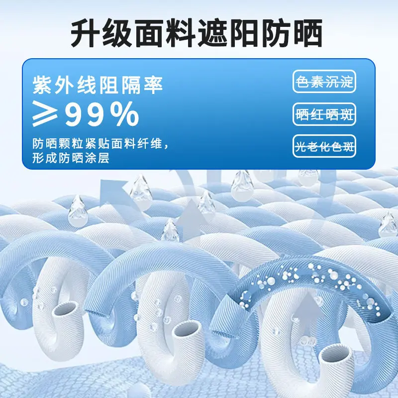 Mũ Chống Nắng, Thời Trang Mùa Hè, Dễ Phối Đồ, Sành Điệu, Hở Đầu, Chống Nắng, Thường Ngày, Cầm Tay Và Có Thể Gập Lại Vành Lớn, Che Mặt, Dành Cho Nữ 2