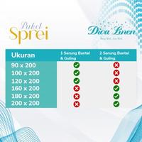 Gambar Diva Linen Selimut Bedcover Hangat Motif Kotak Kotak Ala Korea Ukuran Double - Earl White dari DivaLinenOfficial Kab. Bogor 2 Tokopedia