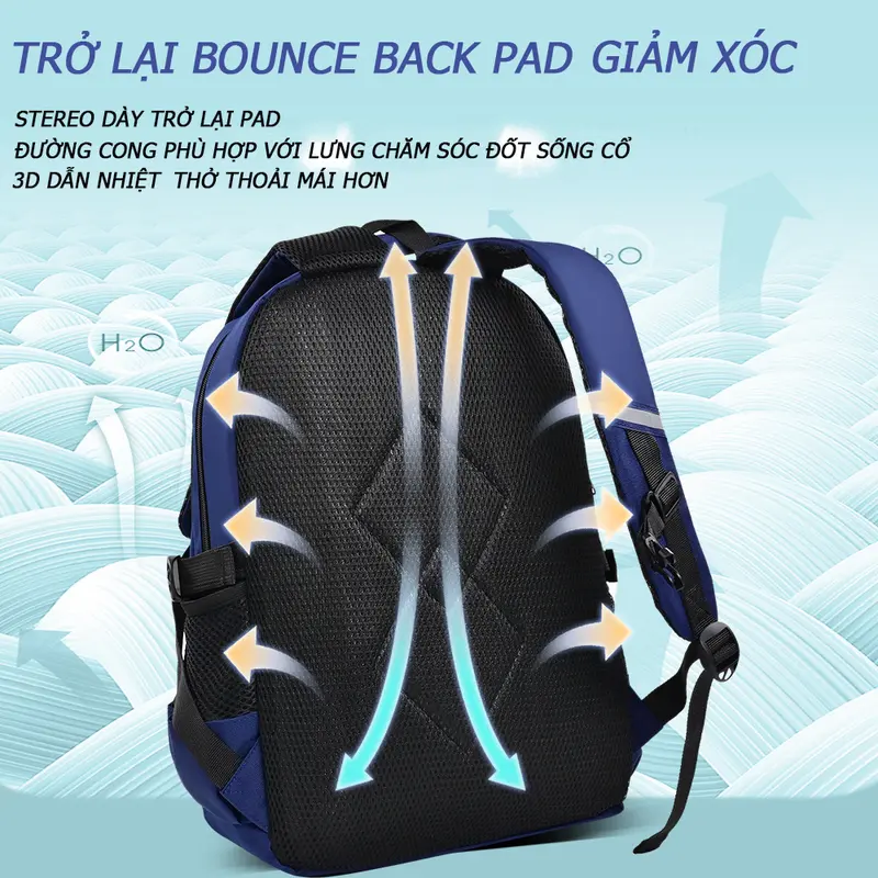 Gửi ba lô cho nam và nữ từ Thái Lan, học sinh tiểu học, trung học cơ sở, trung học phổ thông, cặp sách, túi xách 8
