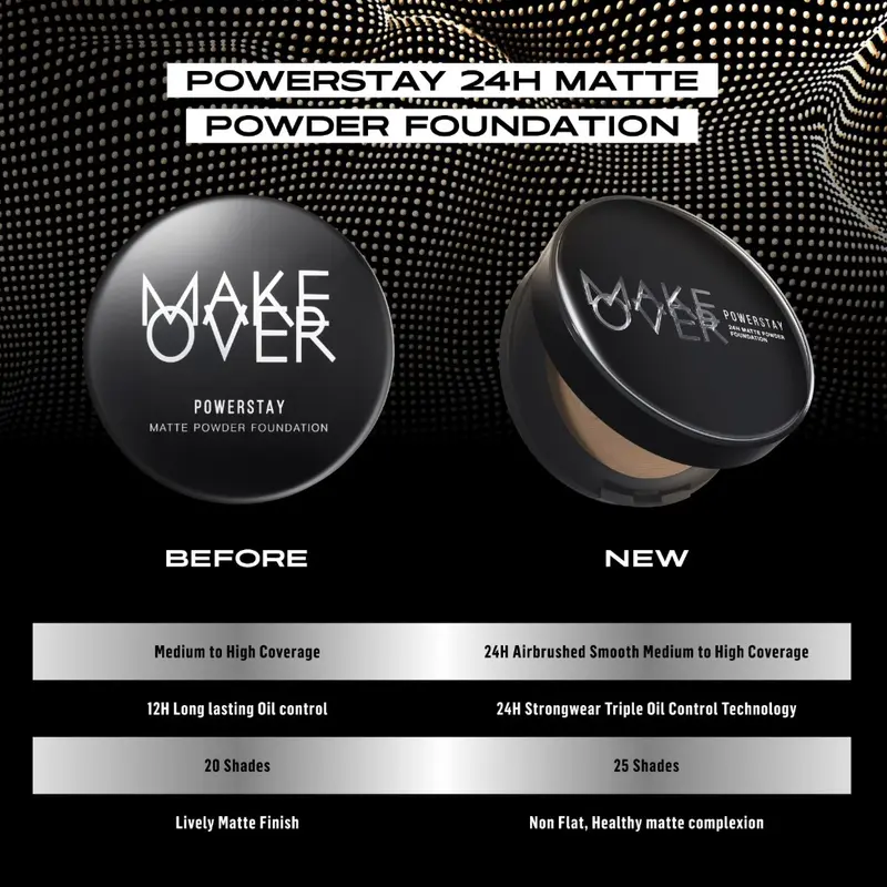 MAKE OVER Powerstay 24H Matte Powder Foundation -  Bedak padat BEST SELLER high coverage flawless ringan make up tahan lama 24 jam non-comedogenic Wajah Kering 0