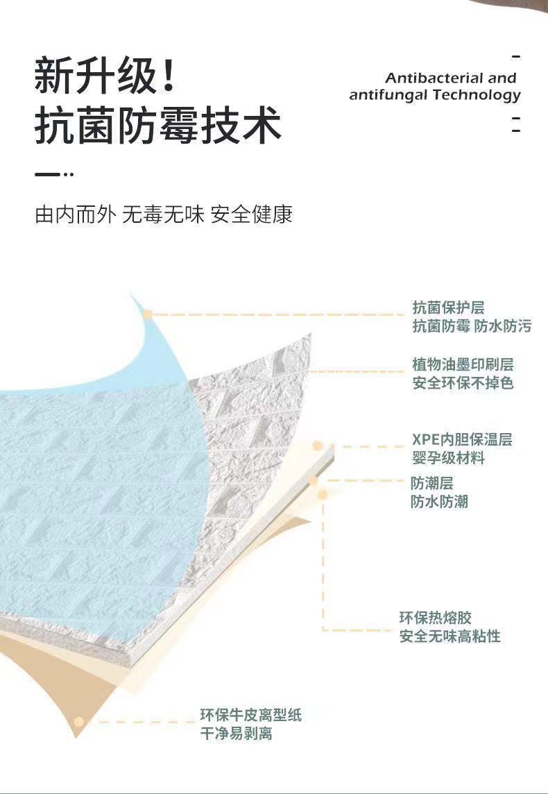 Product Introduction of Giấy Dán Tường Bảng Xốp Giấy Dán Tường 3D Tự Dính Giấy Dán Tường Họa Tiết Gạch Dán Tường Chống Thấm Nước Chống Ẩm Mốc Phòng Ngủ Miếng Dán Trang Trí Ấm Cúng 8
