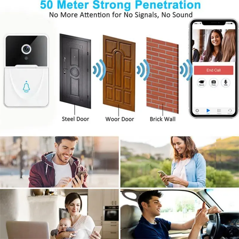 Smart Home Mini WiFi Video Doorbell Camera, 1 Set Rechargeable Wireless Doorbell with Night-Vision, Two Way Audio Video Doorbell Camera for Home Security 7