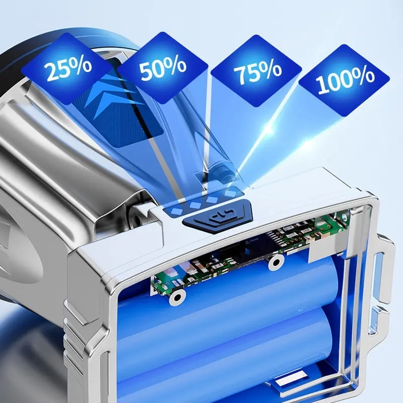 Đèn Pin Đội Đầu Siêu Sáng Chiếu Xa 250m, ChốngThấm Nước, 3 Chế Độ Sáng, đèn pin đeo trán 6