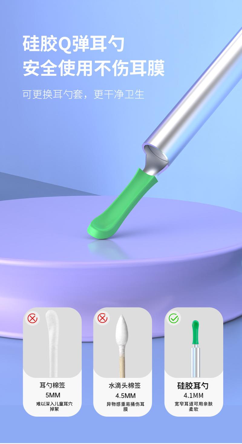 Product Introduction of Dụng Cụ Ngoáy Tai WiFi Không Dây, Camera Otoscope, Ống Nghe, Phát Sáng, Làm Sạch Ráy Tai, Kiểm Tra Răng Miệng, Chăm Sóc Sức Khỏe, Máy Làm Sạch Tai 26