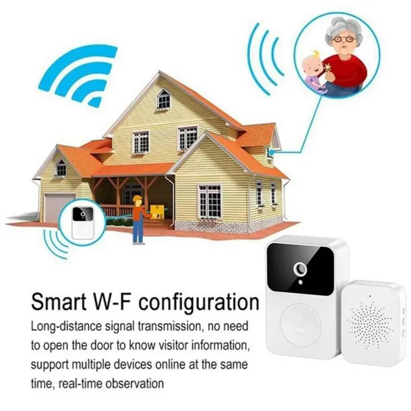 Smart Home Mini WiFi Video Doorbell Camera, 1 Set Rechargeable Wireless Doorbell with Night-Vision, Two Way Audio Video Doorbell Camera for Home Security 8