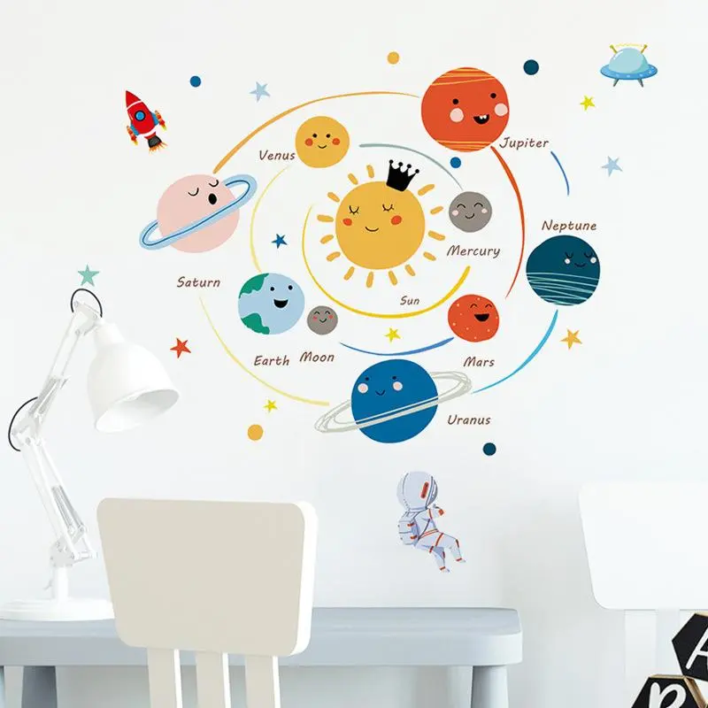 Cartoon Solar System Pattern Wall Sticker, 1 Set Waterproof & Removable Wall Decal, Planet Pattern Wall Decor for Home Living Room Bedroom 2