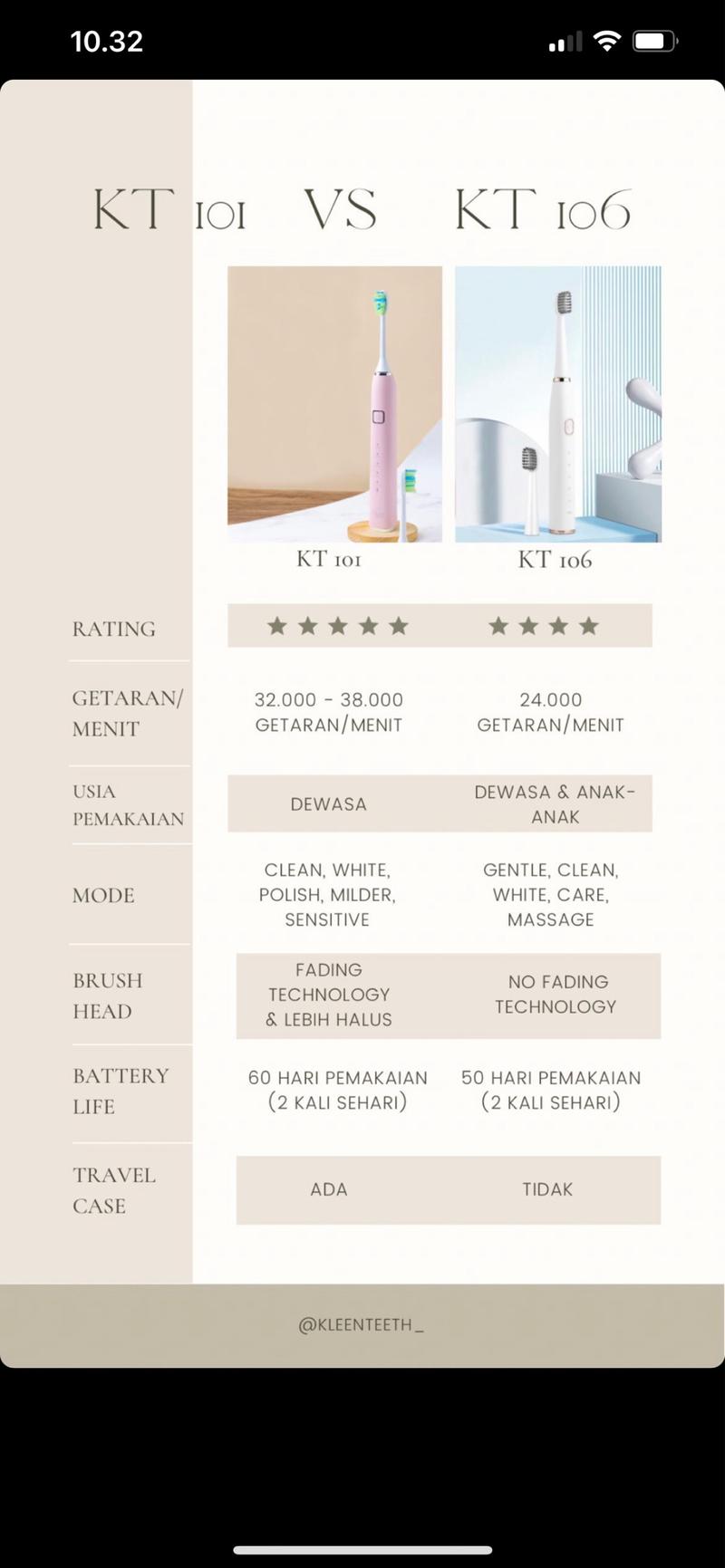 Product Introduction of KT 101 Sikat Gigi Elektrik International Warranty Wireless Charger Sensitive Mode Smart Control Box 3