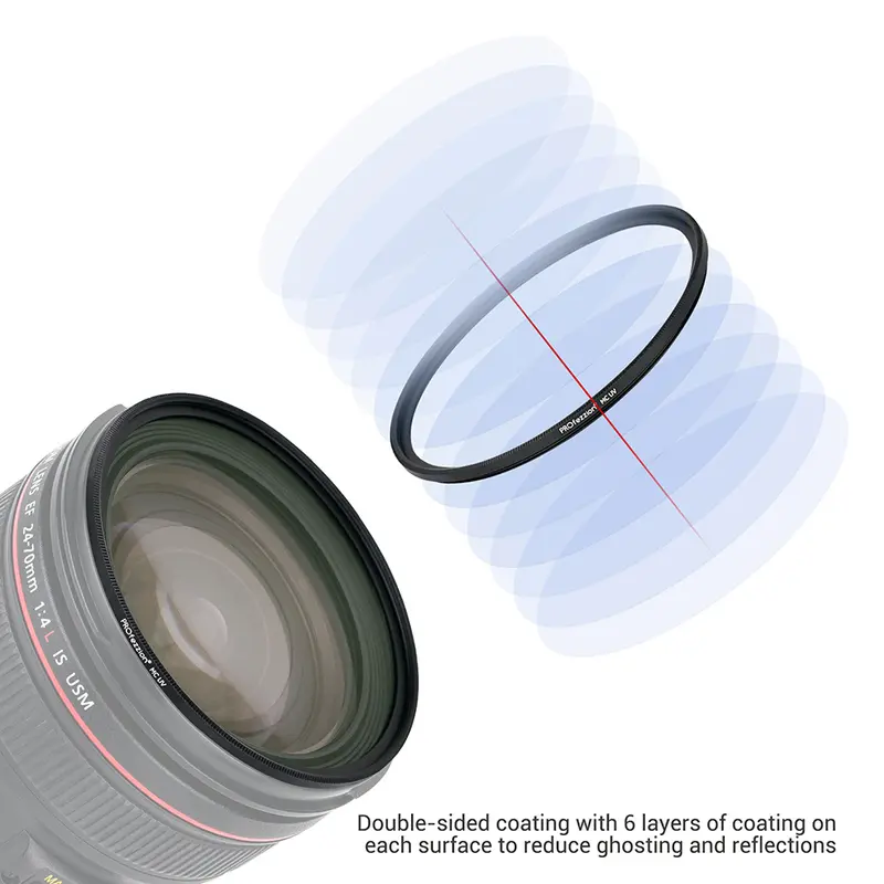 Kenko UV Filter filtro Lensa Protector 58mm untuk Canon Nikon Sony Camera Accessories DSLR DV lens 3