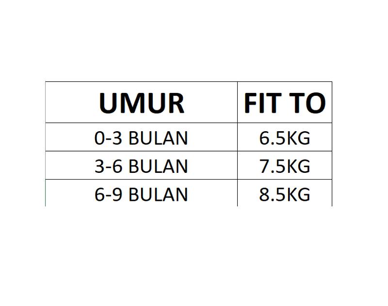 Product Introduction of [F] Sale Pakaian Anak Bayi Anak Premium Cotton 0