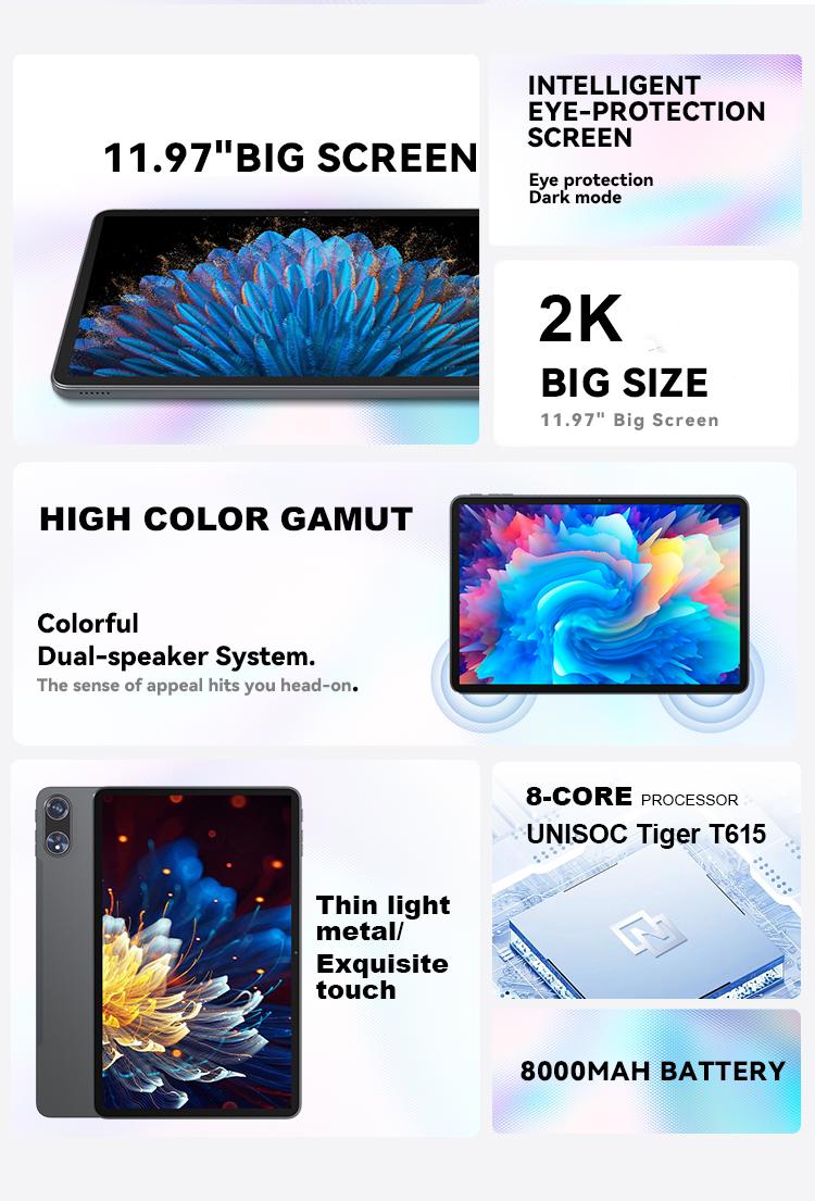 Product Introduction of SUXI MEGA-98K Tablet 20GB(6G+14G) RAM 128GB ROM, 11.97 inch 2K Large Screen , Unisoc T615 Processor,  Android 15 WIFI version Network, Front 5MP rear 13MP Camera, 8000mAh Tablet 24