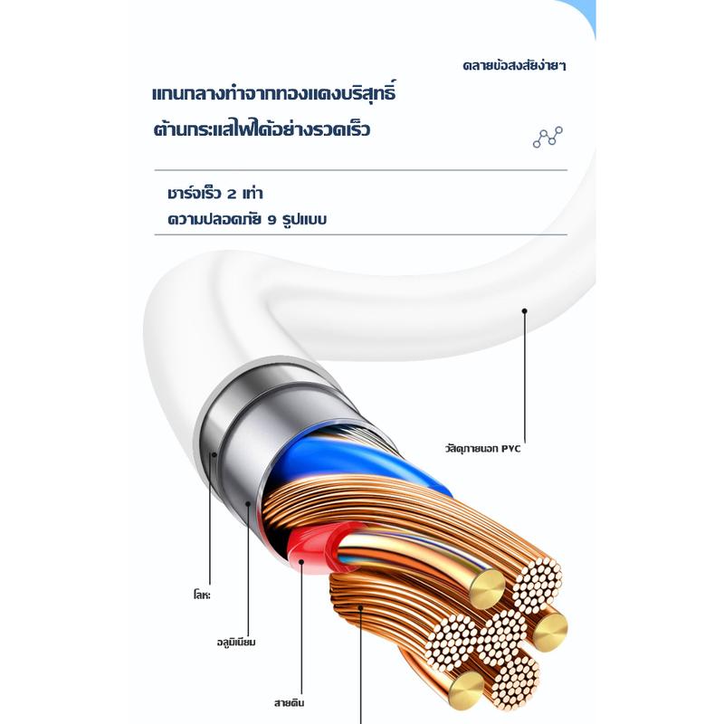Bộ sạc USB Micro, VV0, Cáp sạc Chính Hãng Bộ sạc chính hãng 100%, Đầu sạc Micro Usb, Bộ sạc Dash, Sạc nhanh lên đến 50%, Cáp sạc nhanh, Có sẵn trong 1 mét / 1,5 mét / 2 mét, Hỗ trợ các mẫu V9 / V11i / V11 / V15 4