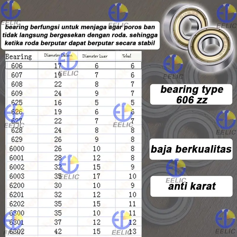 EELIC BEK-606ZZ ISI 1 PCS bearing ball bearing motor bearing yoyo bearing spiner bearing bahan metal berkualitas tinggi. 1