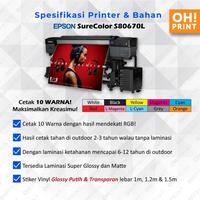 Gambar Cetak Stiker Backlit | Print Duratrans | Stiker Neonbox - Duratrans BL, Standar 16Pass dari OHPRINT Kota Tangerang Selatan 2 Tokopedia