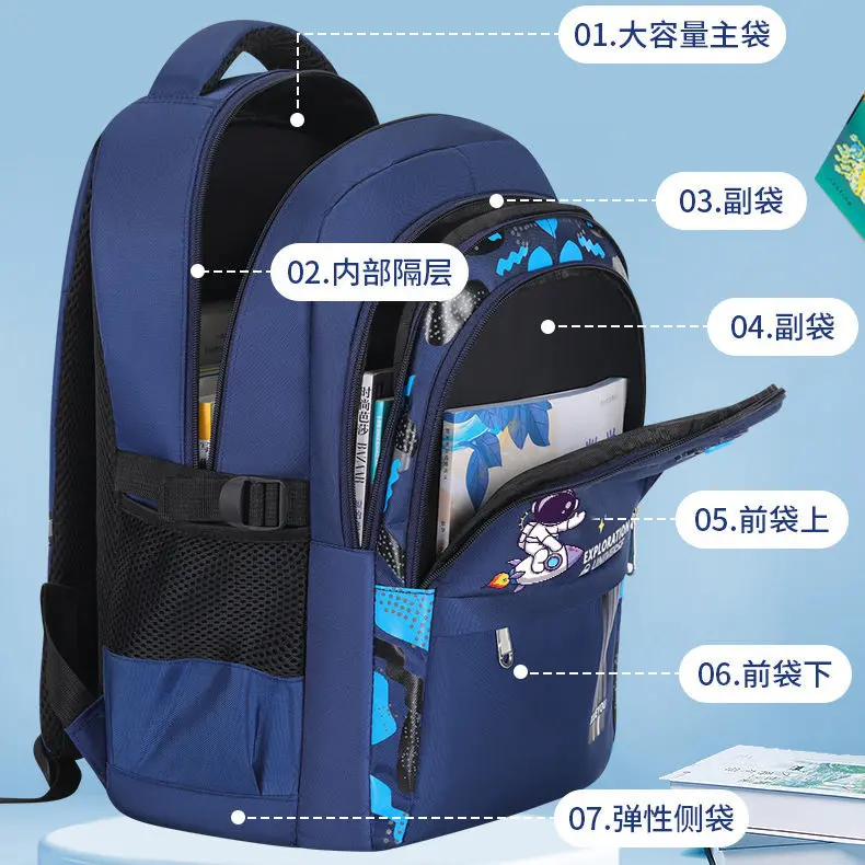 Cặp Sách Học Sinh Tiểu Học Chính Cấp, Thiết Kế Mới, Giảm sức nặng, Bảo Vệ Cột Sống Lớp Sáu, Dung Lượng Lớn, Ba Lô Nhẹ, Thích Hợp Cho Bé Trai, Chống Thấm Nước, Năm 2024 1