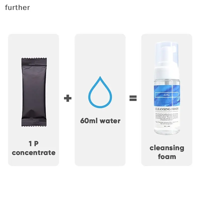Gói tạo bọt vệ sinh mi(pha cùng 60ml nước) Mỹ Phẩm