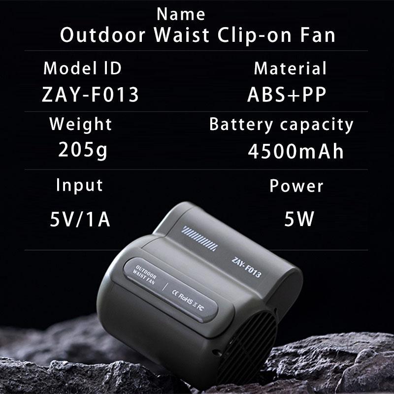 Product Introduction of Portable Waist Fan, USB Rechargeable 3-speed Adjustable Personal Fan with 4500mAh Battery, Wearable Cooling Fan for Outdoor Work, Travel & Fishing 4