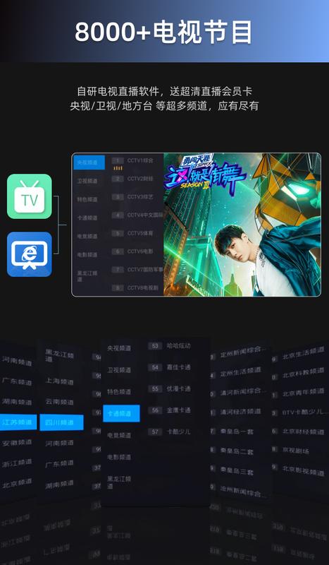 Product Introduction of Network Set-Top Box TV Box Wireless WiFi HD 4K Live Cast Screen Telecom Mobile Unicom All Netcom 4