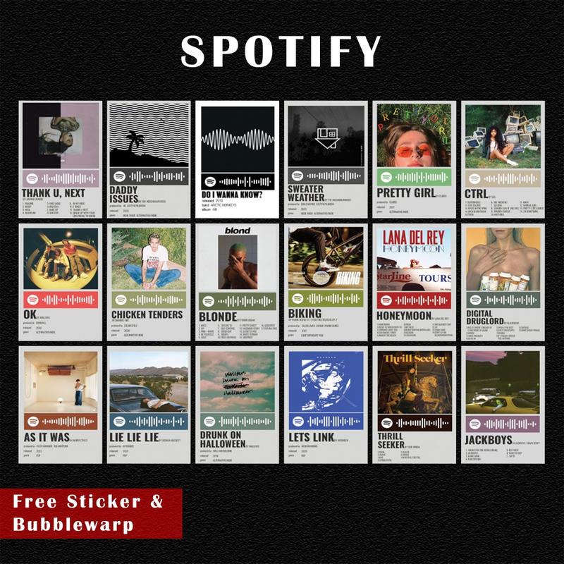 Product Introduction of WALLDECOR WALLPAPER POSTER SPOTIFY DEKORASI KAMAR AESTHETIC Dinding Anime 6