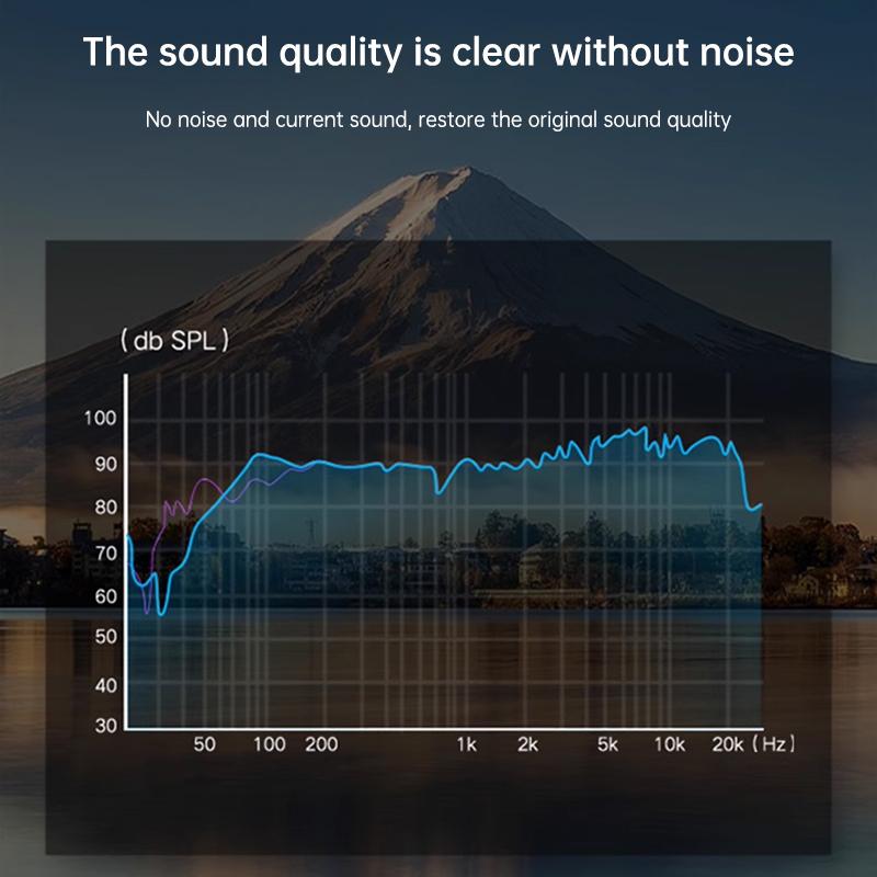 【COD】[Model Terbaru]Tipe-c Headphone Converter Tablet Laptop Analog Headphone Converter